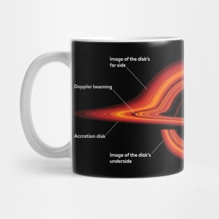 Black hole scheme Mug